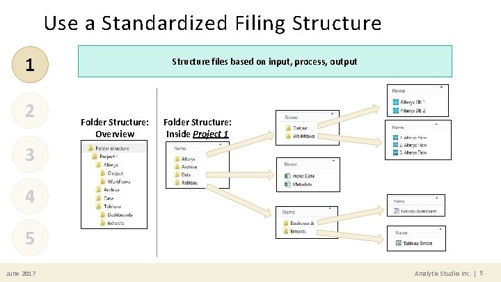 Use a Standardized Filing Structure 1 2 Structure files based on input, process, output