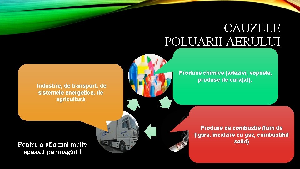 CAUZELE POLUARII AERULUI Industrie, de transport, de sistemele energetice, de agricultură Pentru a afla CAUZELE POLUARII AERULUI Industrie, de transport, de sistemele energetice, de agricultură Pentru a afla