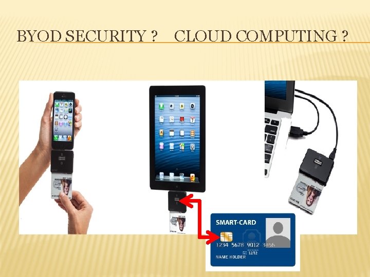 BYOD SECURITY ? CLOUD COMPUTING ? 