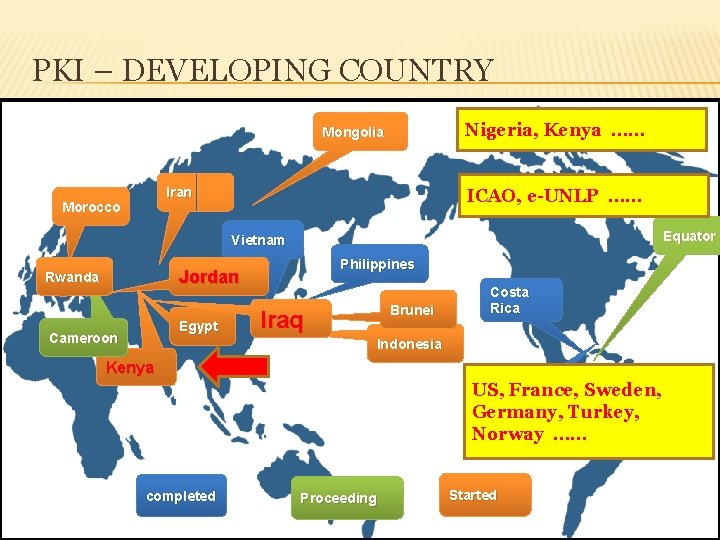 PKI – DEVELOPING COUNTRY Nigeria, Kenya …… Mongolia Iran Morocco ICAO, e-UNLP …… Equator