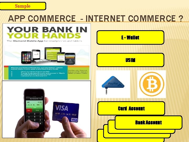 Sample APP COMMERCE - INTERNET COMMERCE ? E - Wallet USIM Card Account Bank