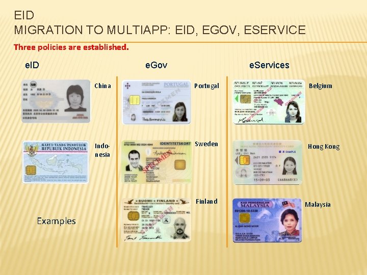 EID MIGRATION TO MULTIAPP: EID, EGOV, ESERVICE Three policies are established. e. ID e.