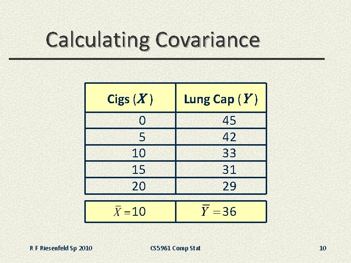 Calculating Covariance R F Riesenfeld Sp 2010 Cigs (X ) Lung Cap (Y )