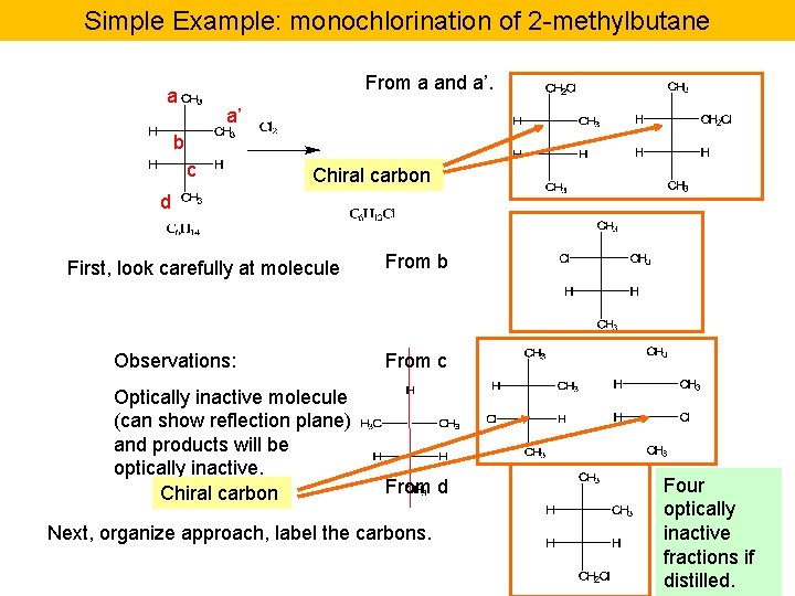 Simple Example: monochlorination of 2 -methylbutane From a and a’. a a’ b c