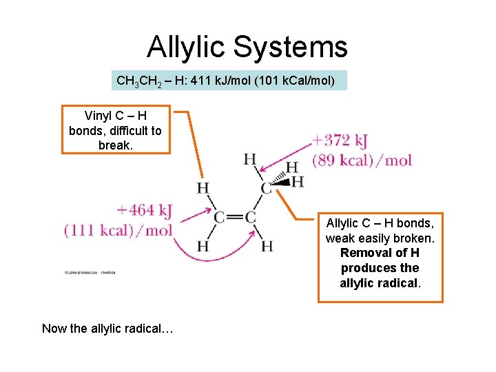 Allylic Systems CH 3 CH 2 – H: 411 k. J/mol (101 k. Cal/mol)