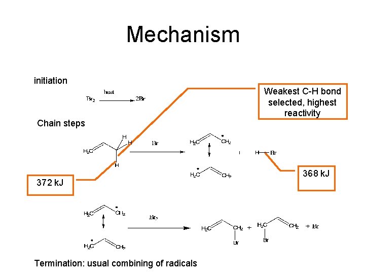 Mechanism initiation Chain steps 372 k. J Termination: usual combining of radicals Weakest C-H