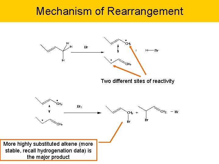Mechanism of Rearrangement Two different sites of reactivity More highly substituted alkene (more stable,