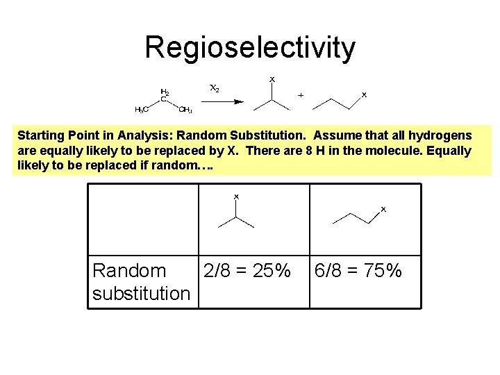 Regioselectivity Starting Point in Analysis: Random Substitution. Assume that all hydrogens are equally likely