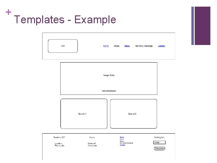 + Templates - Example 