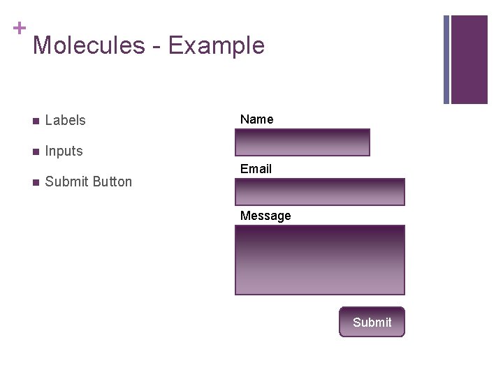 + Molecules - Example n Labels n Inputs n Submit Button Name Email Message