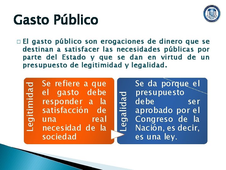 Gasto Público Se refiere a que el gasto debe responder a la satisfacción de