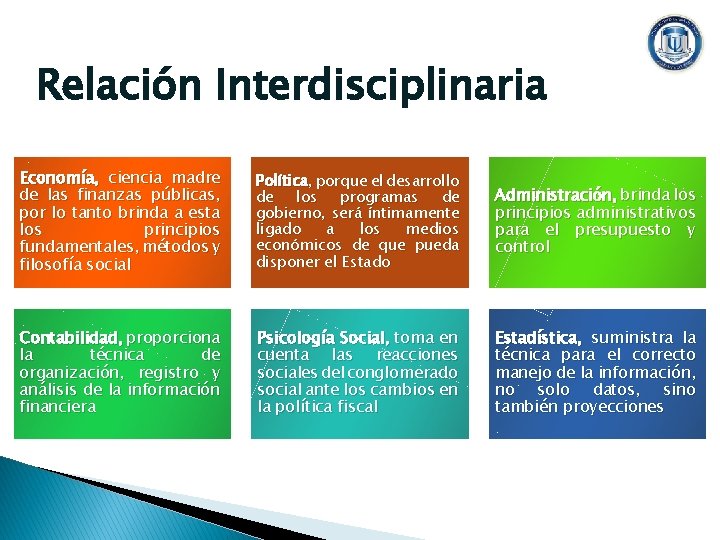 Relación Interdisciplinaria Economía, ciencia madre de las finanzas públicas, por lo tanto brinda a