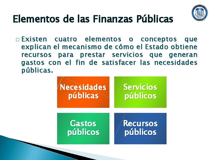 Elementos de las Finanzas Públicas � Existen cuatro elementos o conceptos que explican el