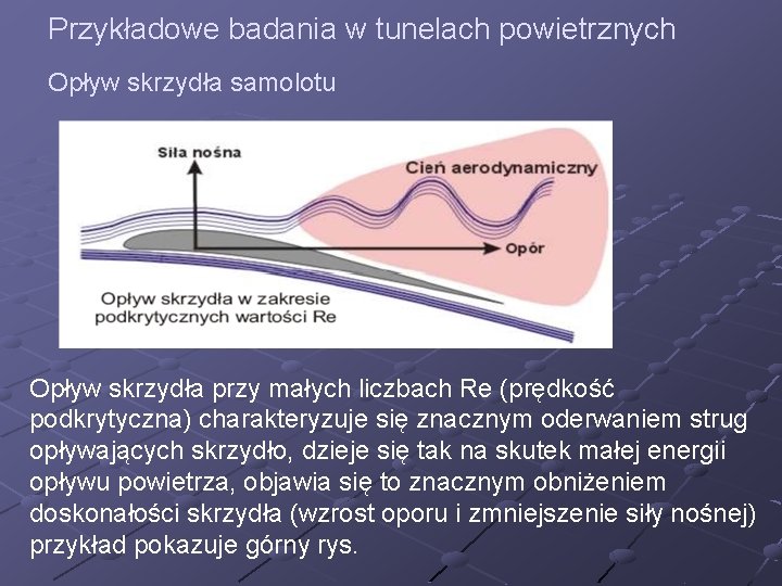 Przykładowe badania w tunelach powietrznych Opływ skrzydła samolotu Opływ skrzydła przy małych liczbach Re