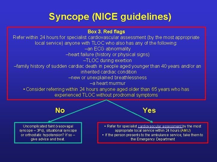 Syncope (NICE guidelines) Box 3. Red flags Refer within 24 hours for specialist cardiovascular
