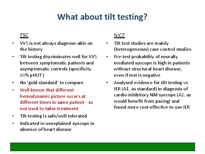 What about tilt testing? ESC • • • VVS is not always diagnose-able on