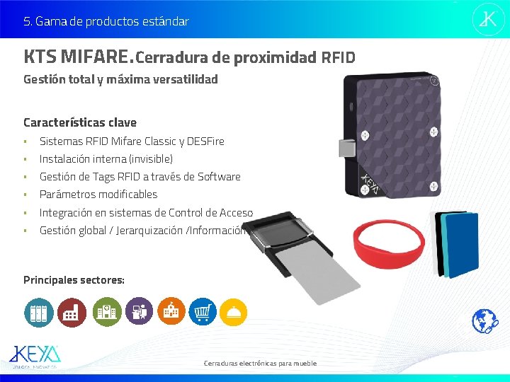 5. Gama de productos estándar KTS MIFARE. Cerradura de proximidad RFID Gestión total y