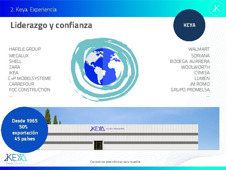 2. Keya. Experiencia Liderazgo y confianza HAFELE GROUP MECALUX SHELL ZARA IKEA C+P MÖBELSYSTEME