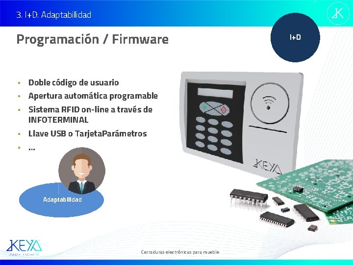 3. I+D. Adaptabilidad Programación / Firmware § Doble código de usuario § Apertura automática