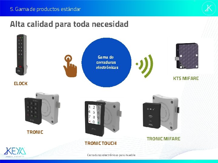 5. Gama de productos estándar Alta calidad para toda necesidad Gama de cerraduras electrónicas