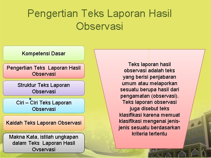 Pengertian Teks Laporan Hasil Observasi Kompetensi Dasar Pengertian Teks Laporan Hasil Observasi Struktur Teks
