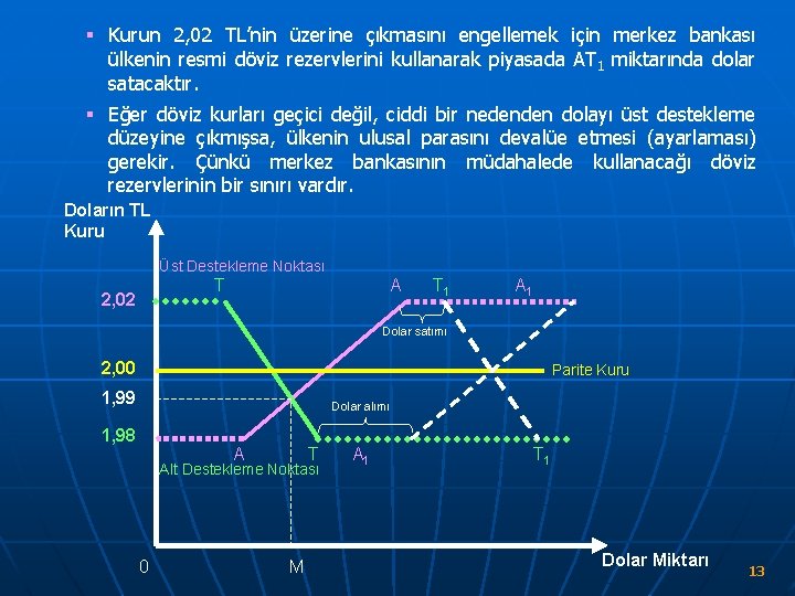 § Kurun 2, 02 TL’nin üzerine çıkmasını engellemek için merkez bankası ülkenin resmi döviz