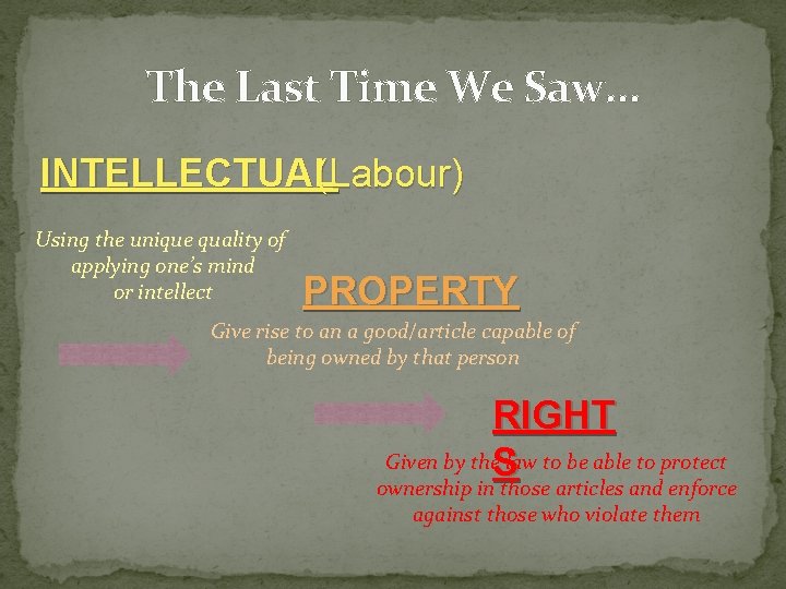 The Last Time We Saw. . . INTELLECTUAL (Labour) Using the unique quality of