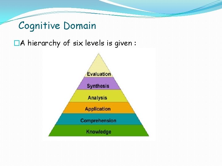 Cognitive Domain �A hierarchy of six levels is given :  Cognitive Domain �A hierarchy of six levels is given :