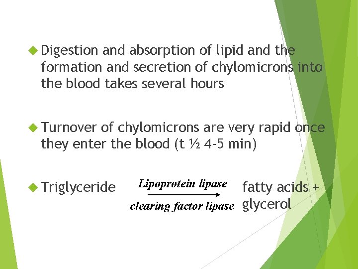  Digestion and absorption of lipid and the formation and secretion of chylomicrons into