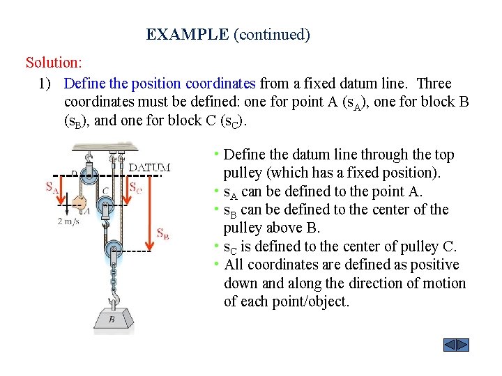 EXAMPLE (continued) Solution: 1) Define the position coordinates from a fixed datum line. Three