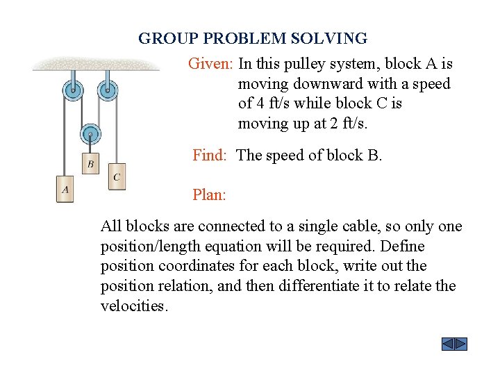 GROUP PROBLEM SOLVING Given: In this pulley system, block A is moving downward with