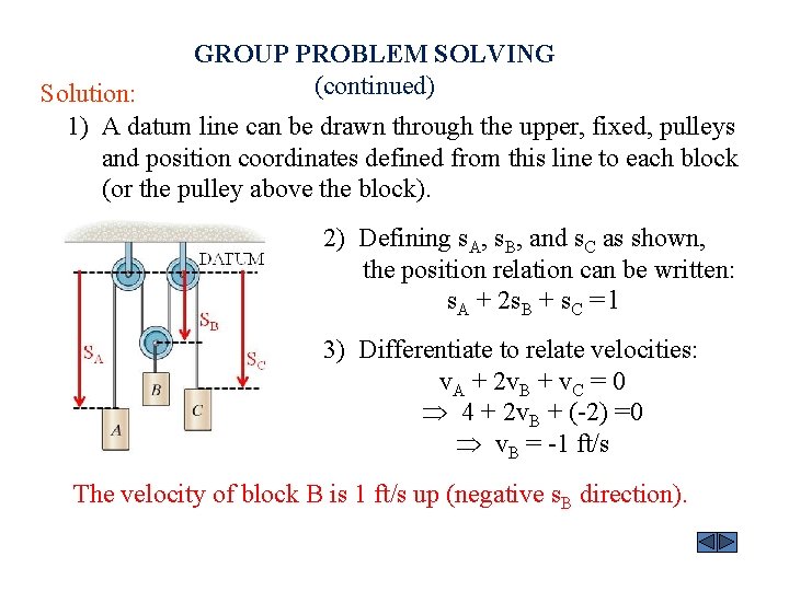 GROUP PROBLEM SOLVING (continued) Solution: 1) A datum line can be drawn through the