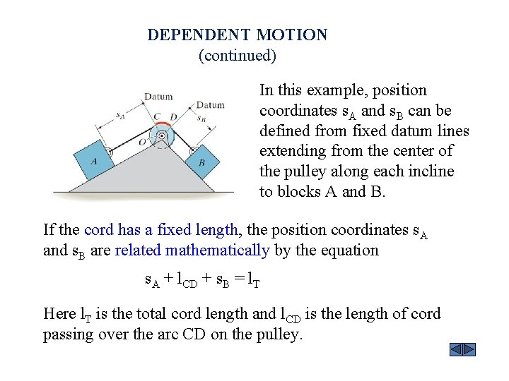 DEPENDENT MOTION (continued) In this example, position coordinates s. A and s. B can