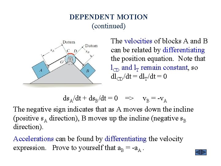 DEPENDENT MOTION (continued) The velocities of blocks A and B can be related by