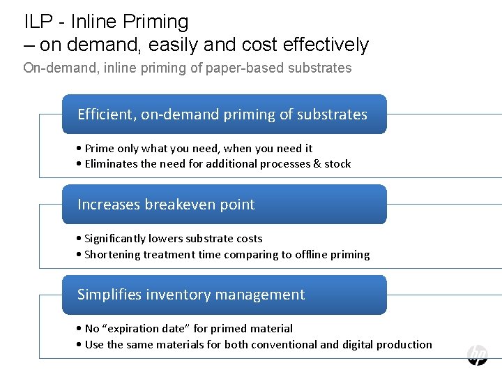 ILP - Inline Priming – on demand, easily and cost effectively On-demand, inline priming