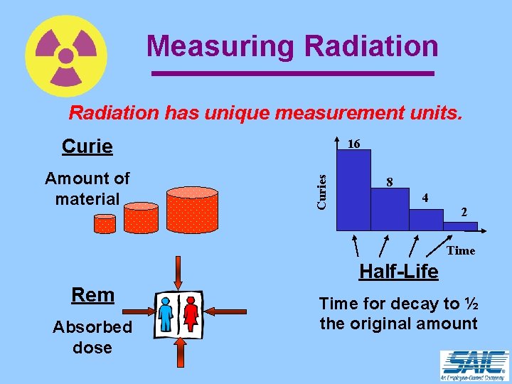 Measuring Radiation has unique measurement units. Curies Amount of material 16 8 4 2