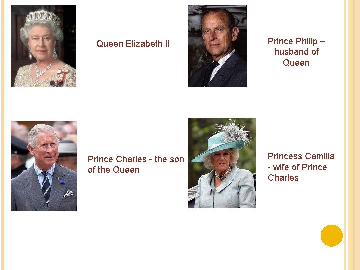 Queen Elizabeth II Prince Charles - the son of the Queen Prince Philip –