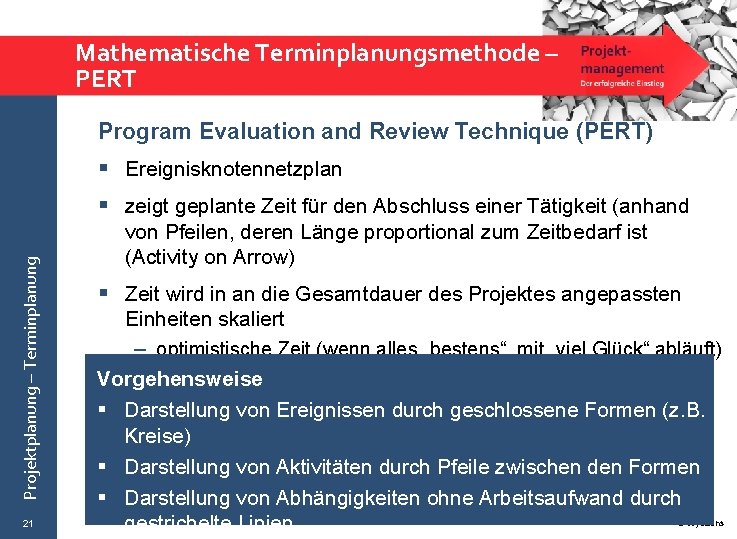 Mathematische Terminplanungsmethode – PERT Program Evaluation and Review Technique (PERT) § Ereignisknotennetzplan Projektplanung –