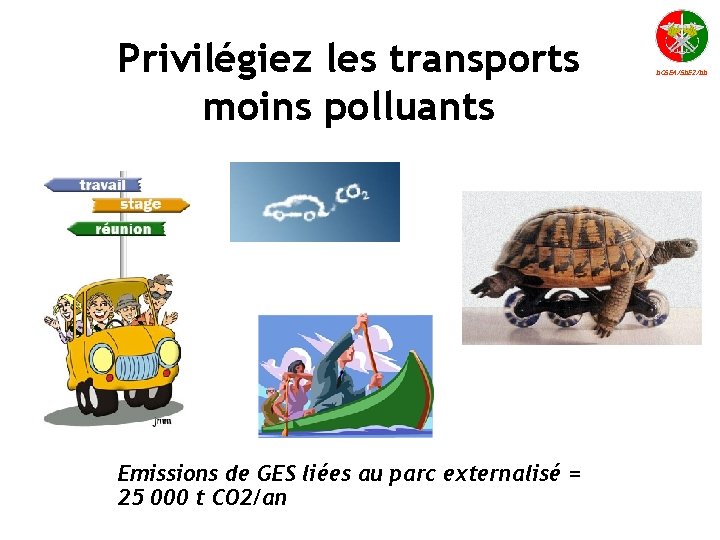 Privilégiez les transports moins polluants Emissions de GES liées au parc externalisé = 25