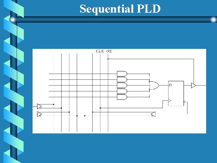 Sequential PLD Sequential PLD