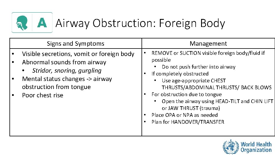 Airway Obstruction: Foreign Body • • Signs and Symptoms Visible secretions, vomit or foreign