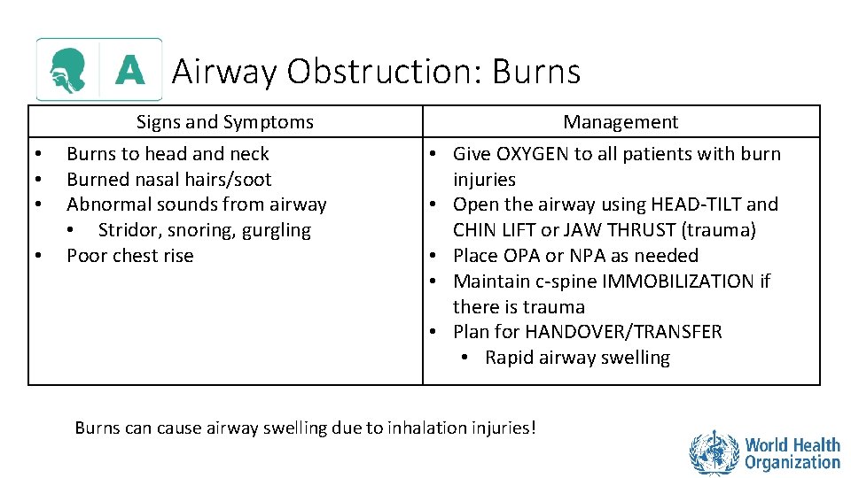 Airway Obstruction: Burns • • Signs and Symptoms Burns to head and neck Burned