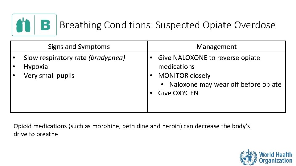 Breathing Conditions: Suspected Opiate Overdose • • • Signs and Symptoms Slow respiratory rate