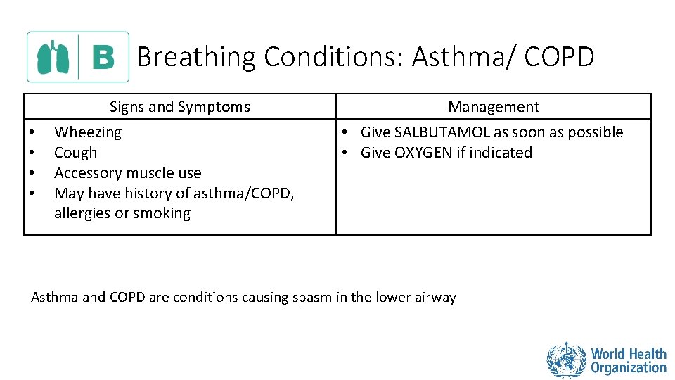 Breathing Conditions: Asthma/ COPD • • Signs and Symptoms Wheezing Cough Accessory muscle use Breathing Conditions: Asthma/ COPD • • Signs and Symptoms Wheezing Cough Accessory muscle use