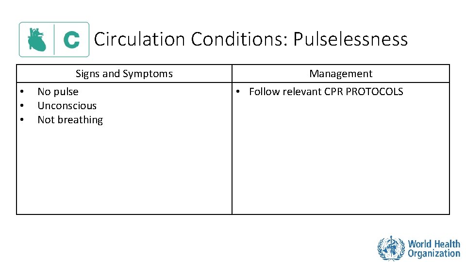 Circulation Conditions: Pulselessness Signs and Symptoms • • • No pulse Unconscious Not breathing
