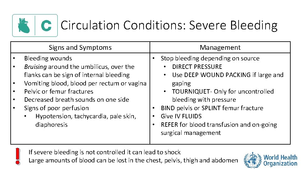 Circulation Conditions: Severe Bleeding Signs and Symptoms • • • ! Bleeding wounds Bruising Circulation Conditions: Severe Bleeding Signs and Symptoms • • • ! Bleeding wounds Bruising