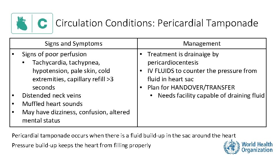 Circulation Conditions: Pericardial Tamponade Signs and Symptoms • • Signs of poor perfusion • Circulation Conditions: Pericardial Tamponade Signs and Symptoms • • Signs of poor perfusion •