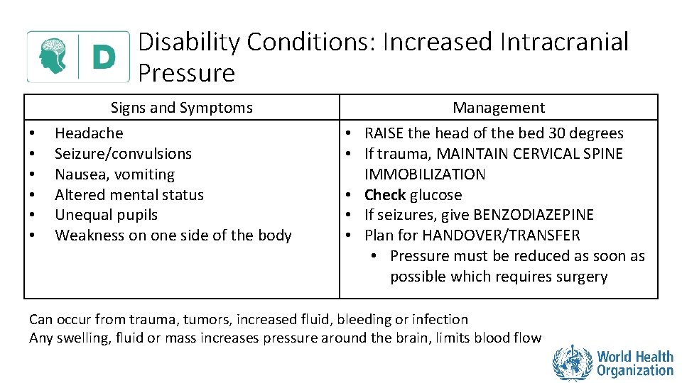 Disability Conditions: Increased Intracranial Pressure • • • Signs and Symptoms Headache Seizure/convulsions Nausea, Disability Conditions: Increased Intracranial Pressure • • • Signs and Symptoms Headache Seizure/convulsions Nausea,