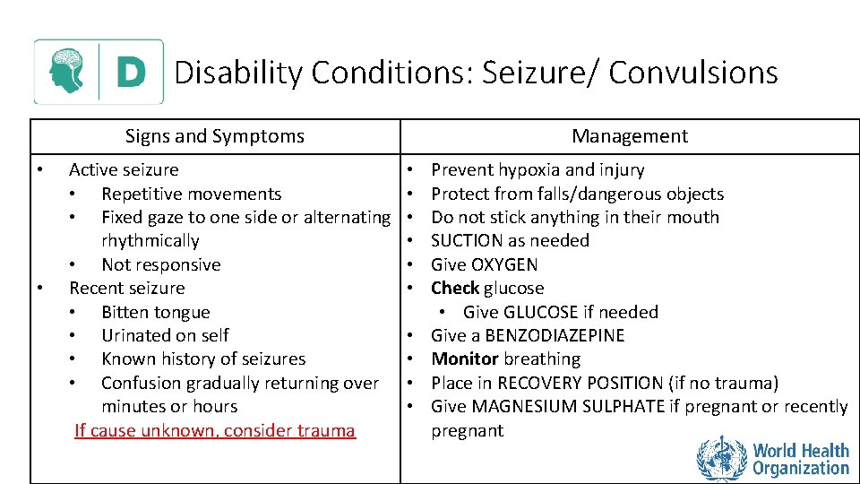 Disability Conditions: Seizure/ Convulsions Signs and Symptoms • • Active seizure • Repetitive movements