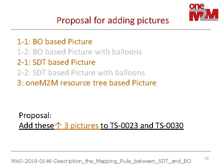 Proposal for adding pictures 1 -1: BO based Picture 1 -2: BO based Picture